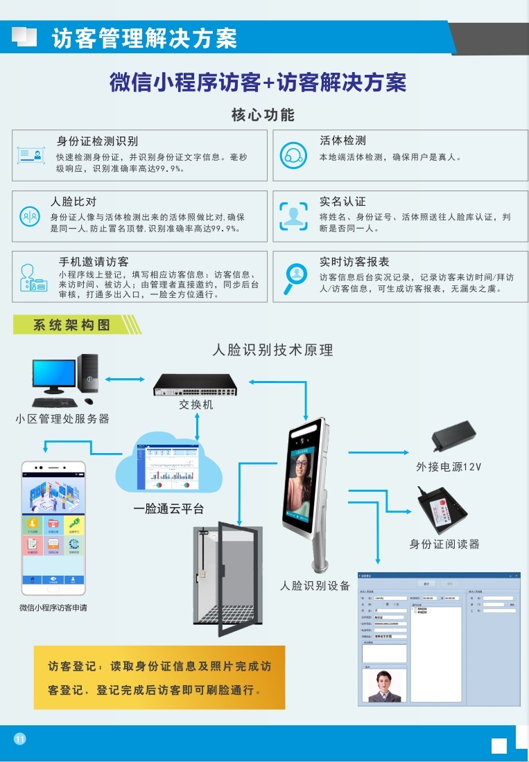 访客管理解决方案