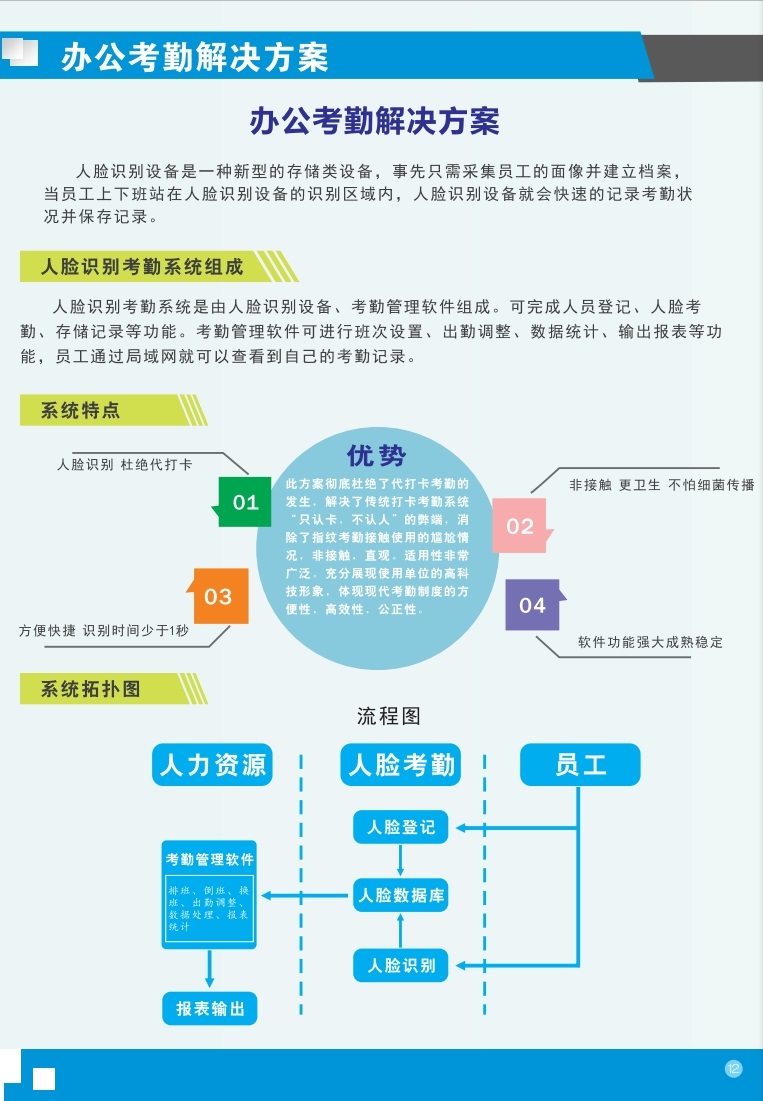 办公考勤解决方案