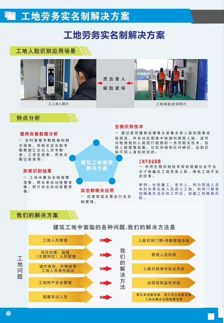 工地劳务实名制解决方案
