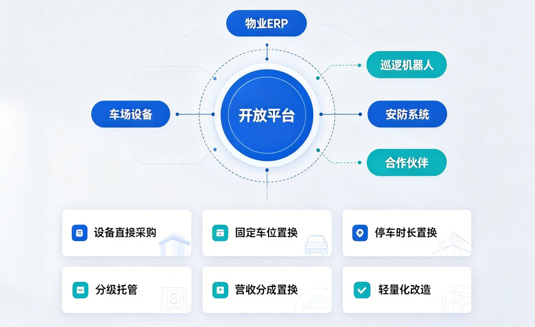 灵活合作与开放生态.jpg